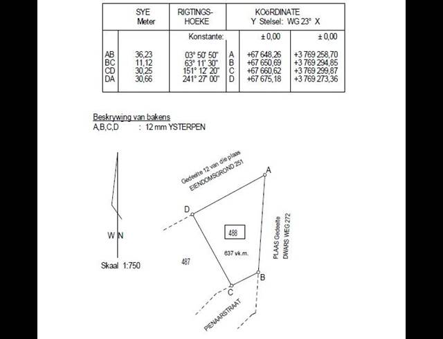 LAND FOR SALE IN PIENAARSTRAND